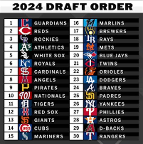 free mlb consensus picks|MLB Consensus Picks for Apr 10, 2024 .